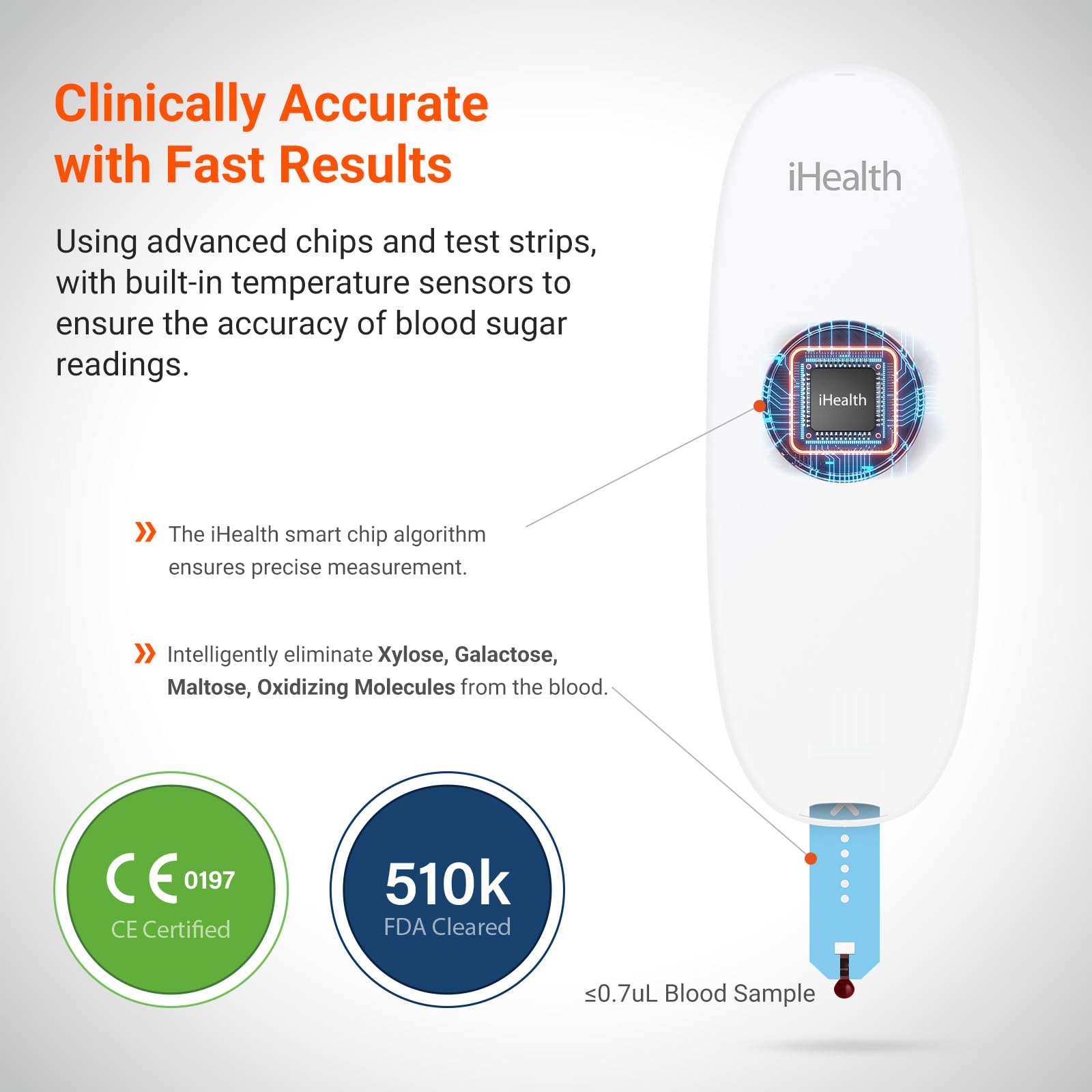 iHealth Gluco+ Wireless Smart Blood Glucose Monitor Kit with Free App, 100 Glucometer Strips, 100 Lancets, 1 Blood Sugar Monitor, 1 Lancing Device, Portable Diabetes Testing Kit for Home Use - Image 5