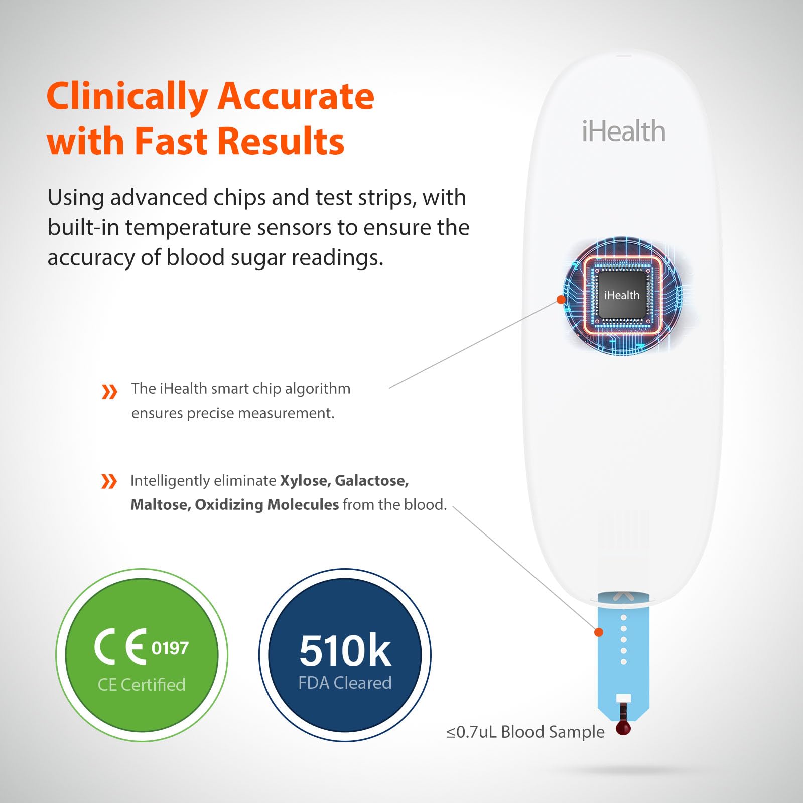 iHealth Gluco+ Wireless Smart Blood Glucose Monitor Kit with Free App, 10 Glucometer Strips, 10 Lancets, 1 Blood Sugar Monitor, 1 Lancing Device, Portable Diabetes Testing Kit for Home Use - Image 5